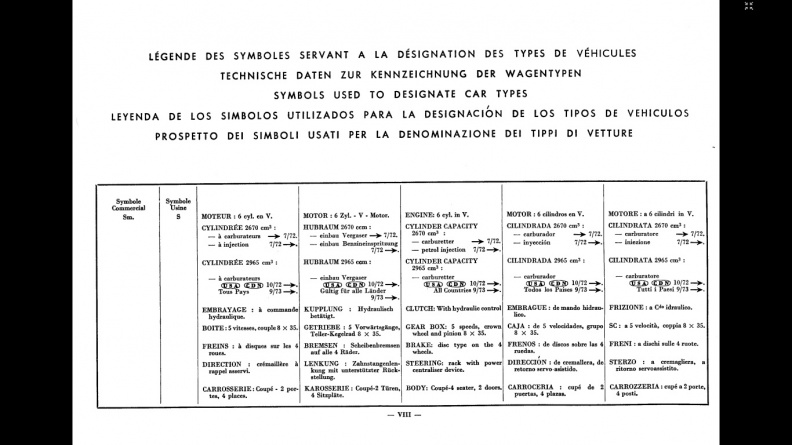 Engine-specs