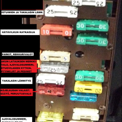 Novice CitroenZX Electric Problems