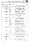 XM V6-20