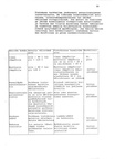 XM V6-34