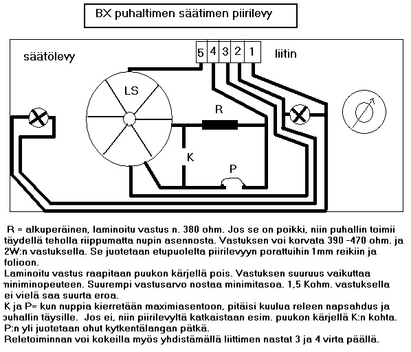 bx puhaltimen